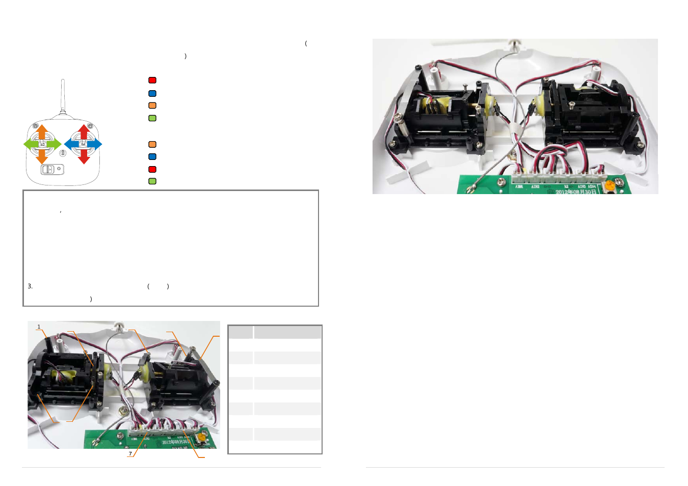 Changing the control mode of the transmitter | DJI Phantom Advanced Manual User Manual | Page 3 / 6
