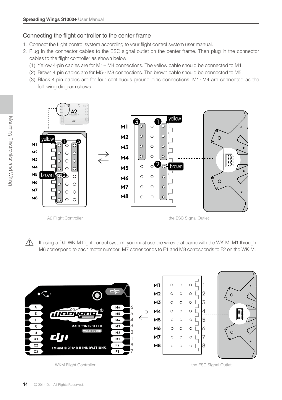 DJI S1000 Plus User Manual | Page 14 / 32