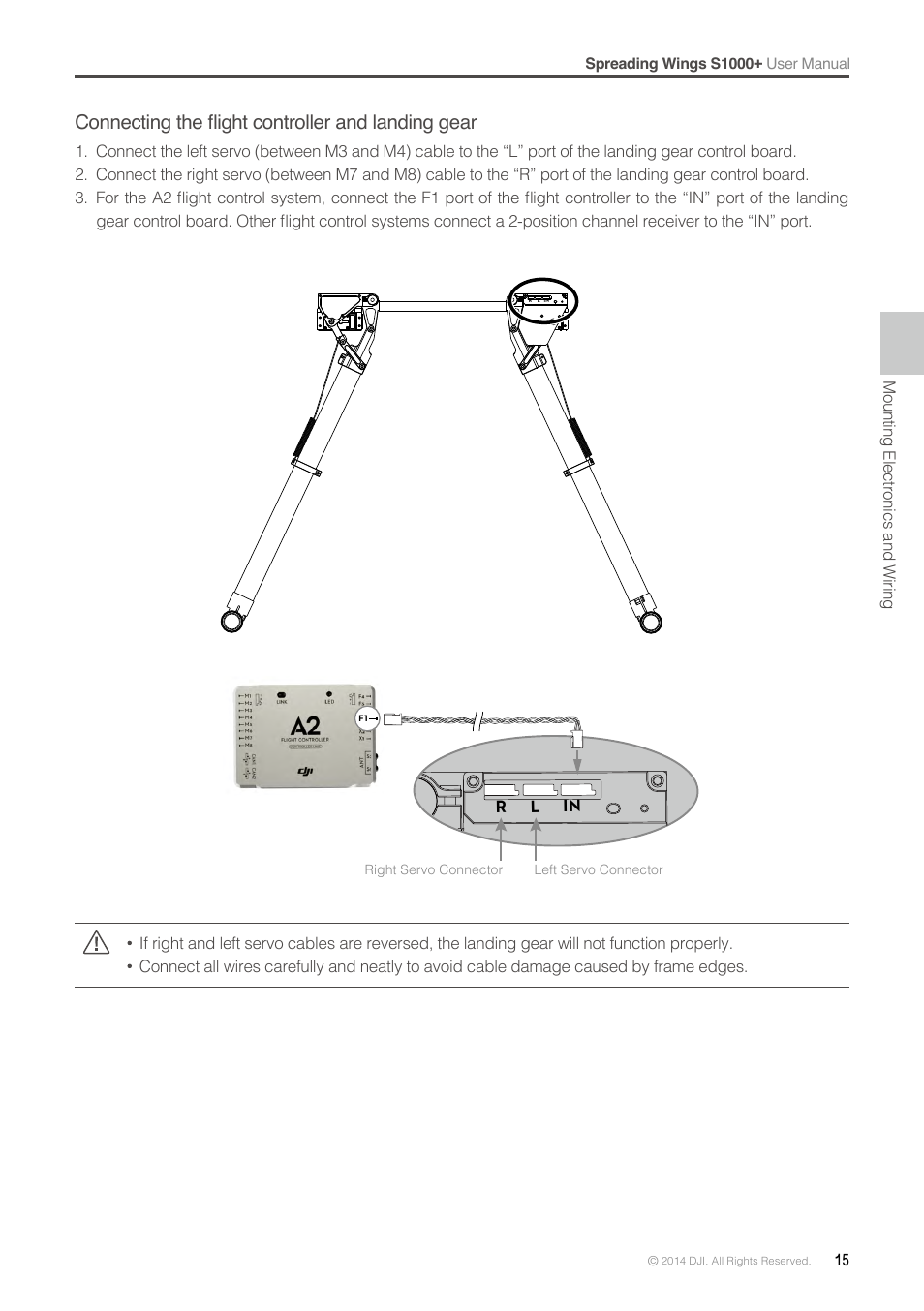 Rl in, Connecting the flight controller and landing gear | DJI S1000 Plus User Manual | Page 15 / 32