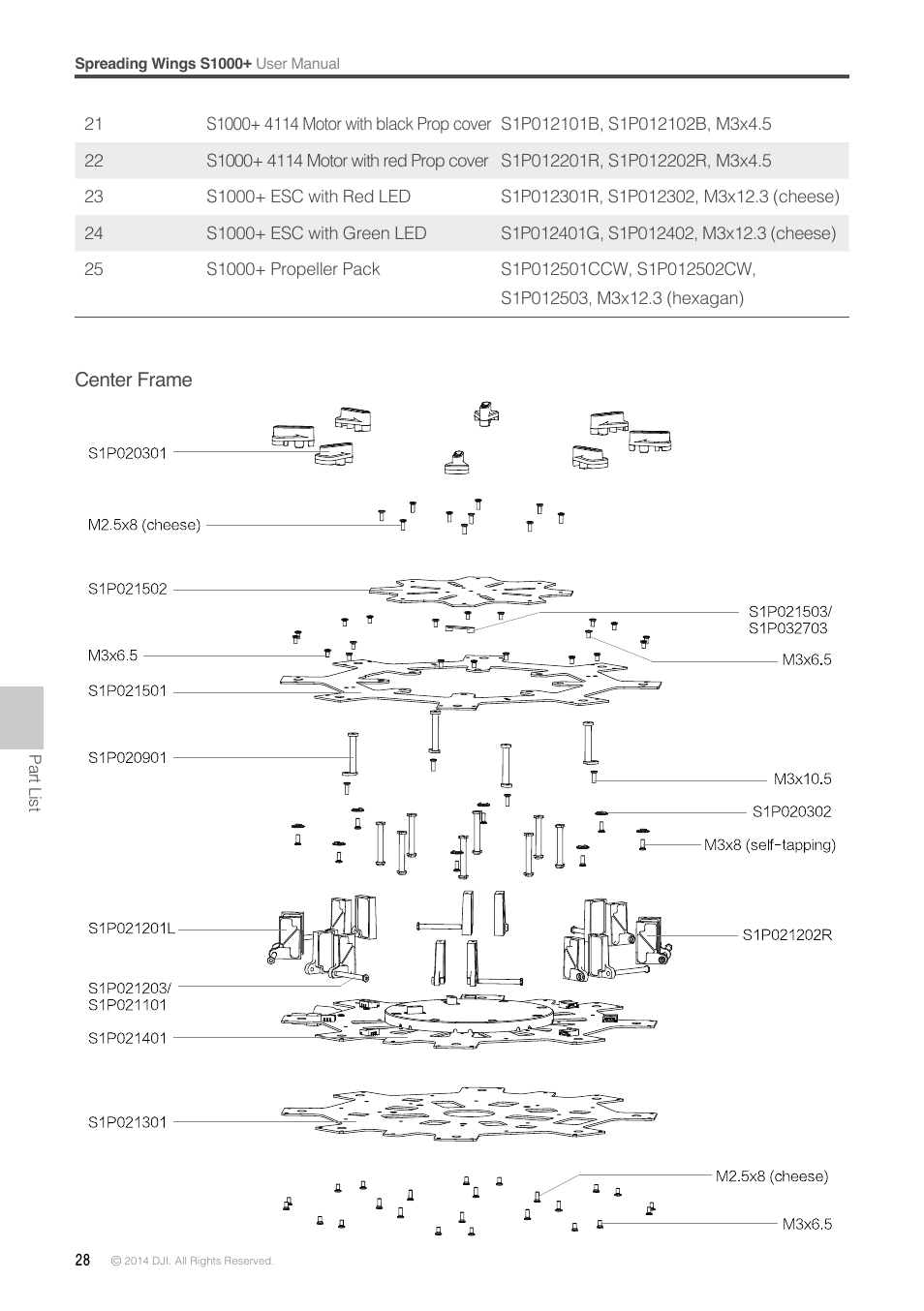 DJI S1000 Plus User Manual | Page 28 / 32