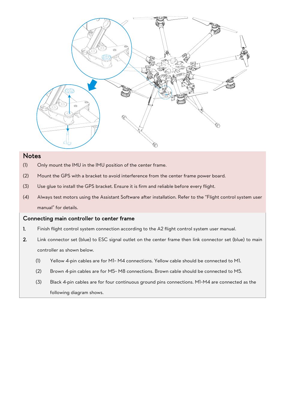 DJI S1000 User Manual | Page 14 / 32