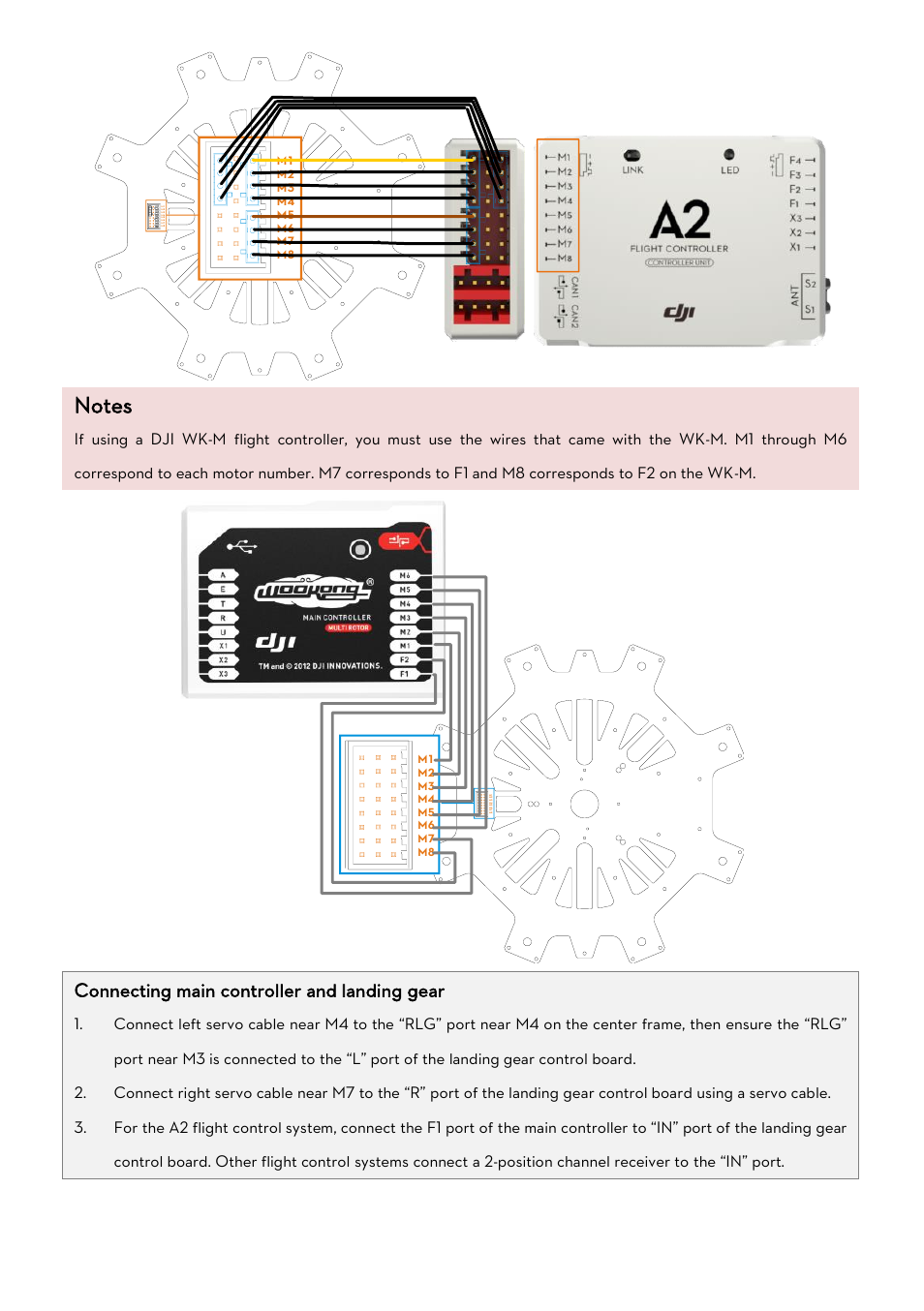 Connecting main controller and landing gear, 2014 dji. all rights reserved | DJI S1000 User Manual | Page 15 / 32