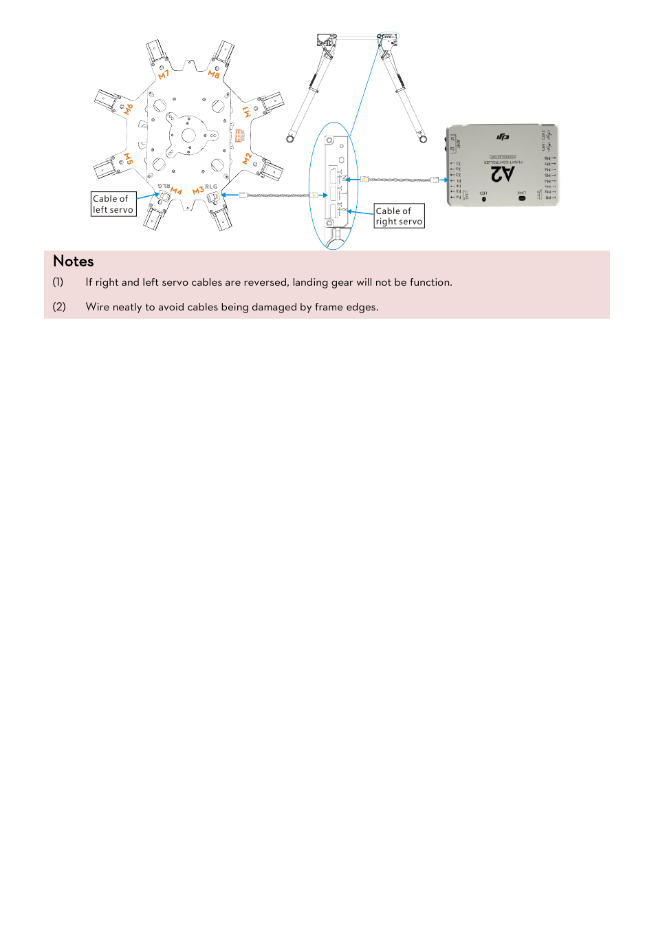 2014 dji. all rights reserved | DJI S1000 User Manual | Page 16 / 32
