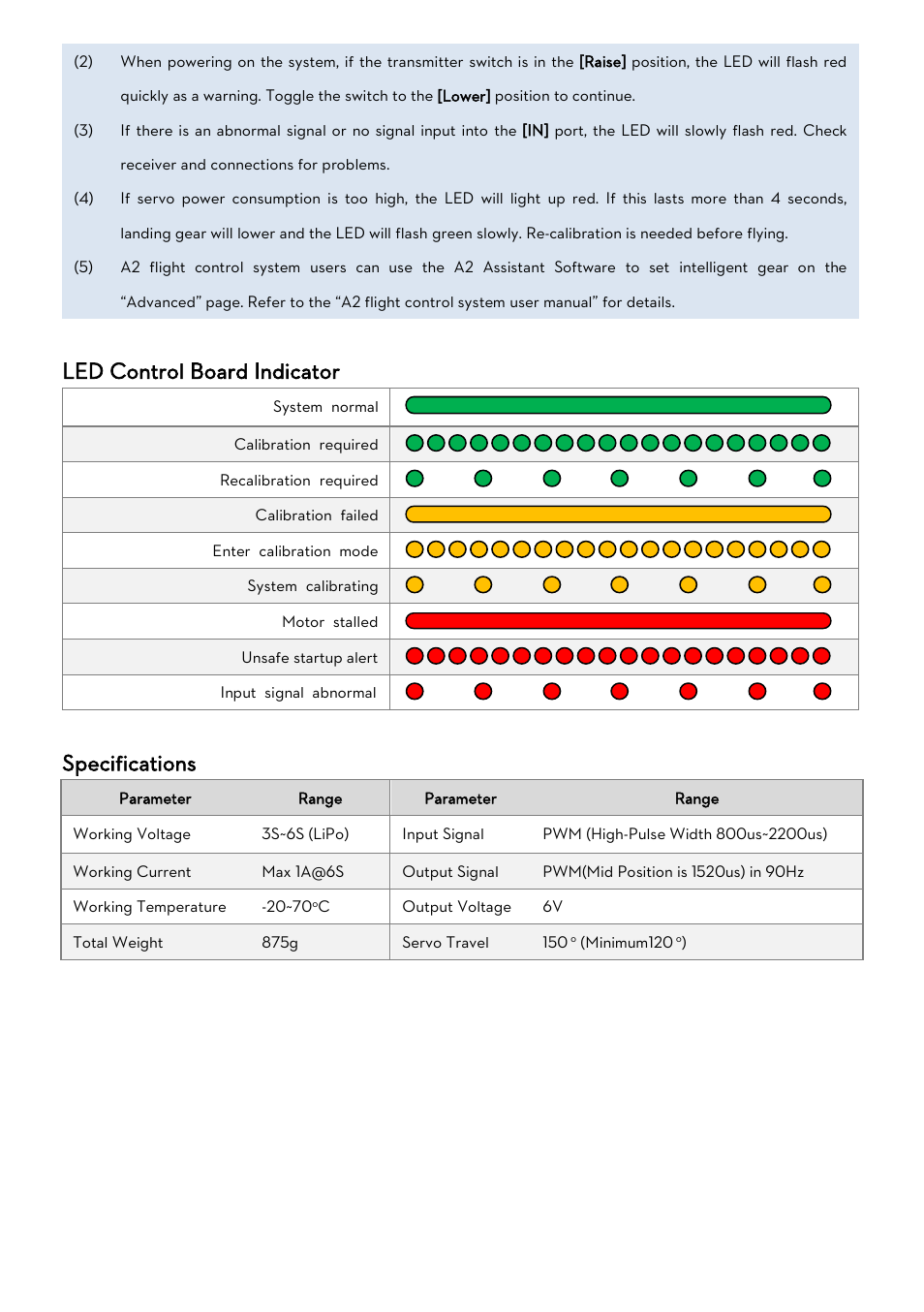 Led control board indicator, Specifications | DJI S1000 User Manual | Page 20 / 32