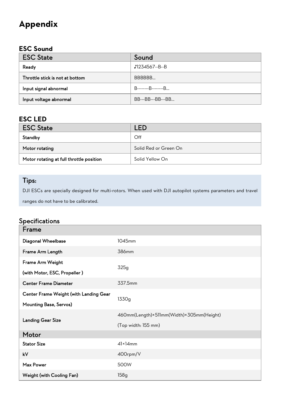 Appendix, Esc sound, Esc led | Specifications, Esc sound esc state sound, Esc led esc state led, Tips, Specifications frame, Motor | DJI S1000 User Manual | Page 23 / 32