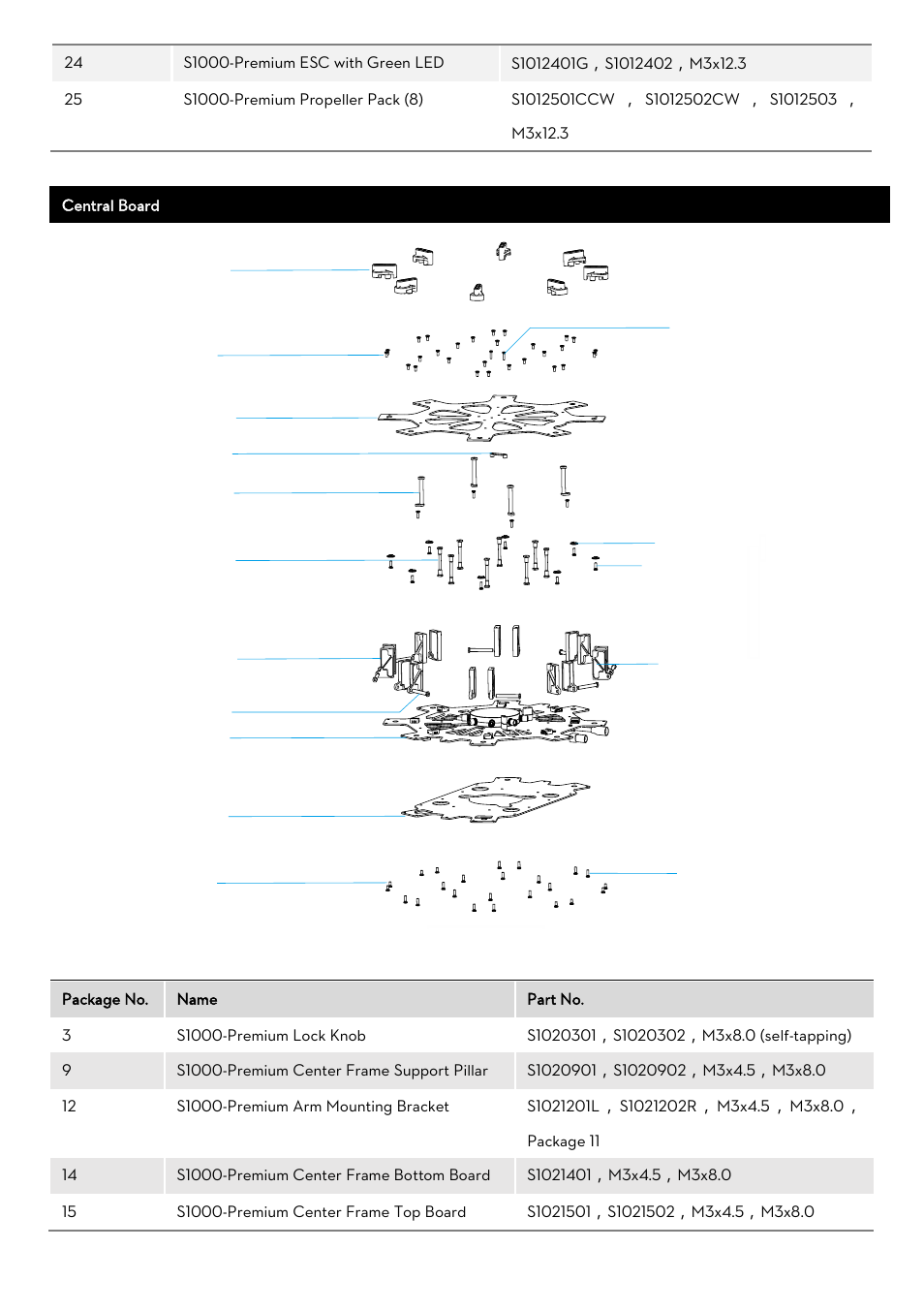 DJI S1000 User Manual | Page 30 / 32