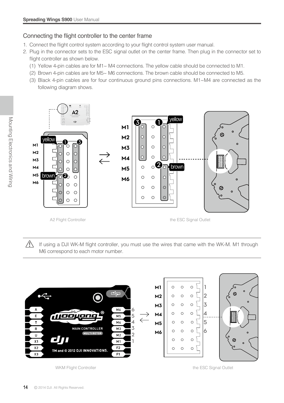 DJI S900 User Manual | Page 14 / 32