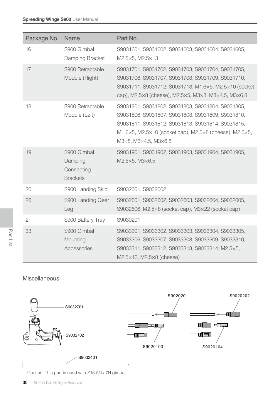 DJI S900 User Manual | Page 30 / 32
