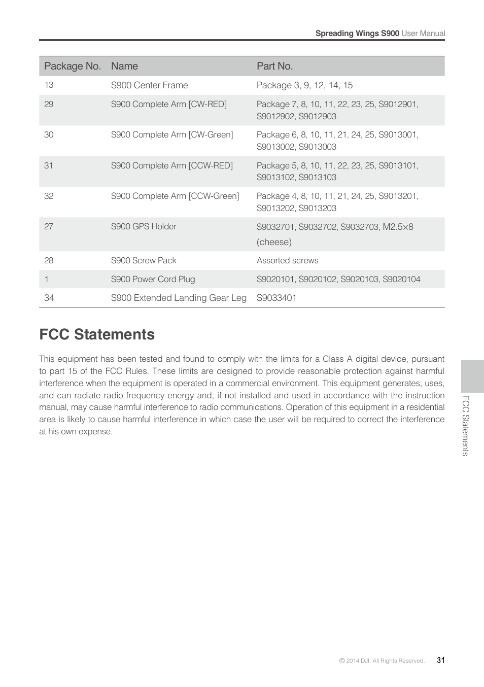 The fcc certification requirements, Fcc statements | DJI S900 User Manual | Page 31 / 32