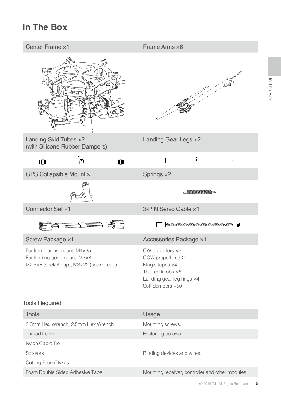 In the box | DJI S900 User Manual | Page 5 / 32