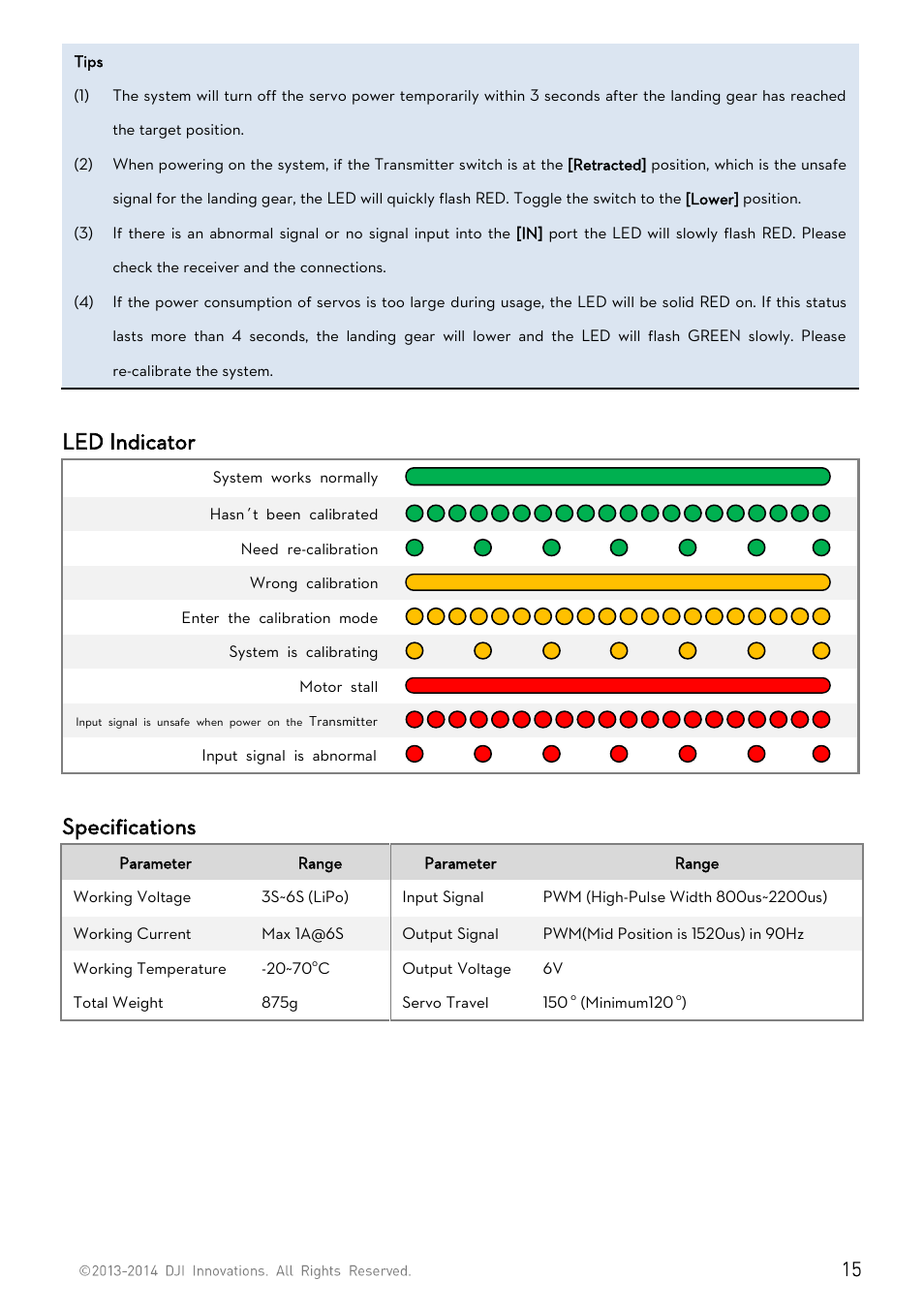 Led indicator, Specifications | DJI S800 EVO User Manual | Page 15 / 26