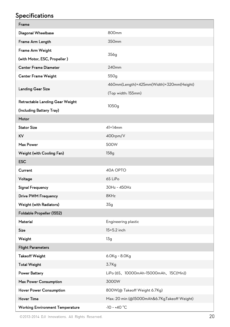 Specifications | DJI S800 EVO User Manual | Page 20 / 26