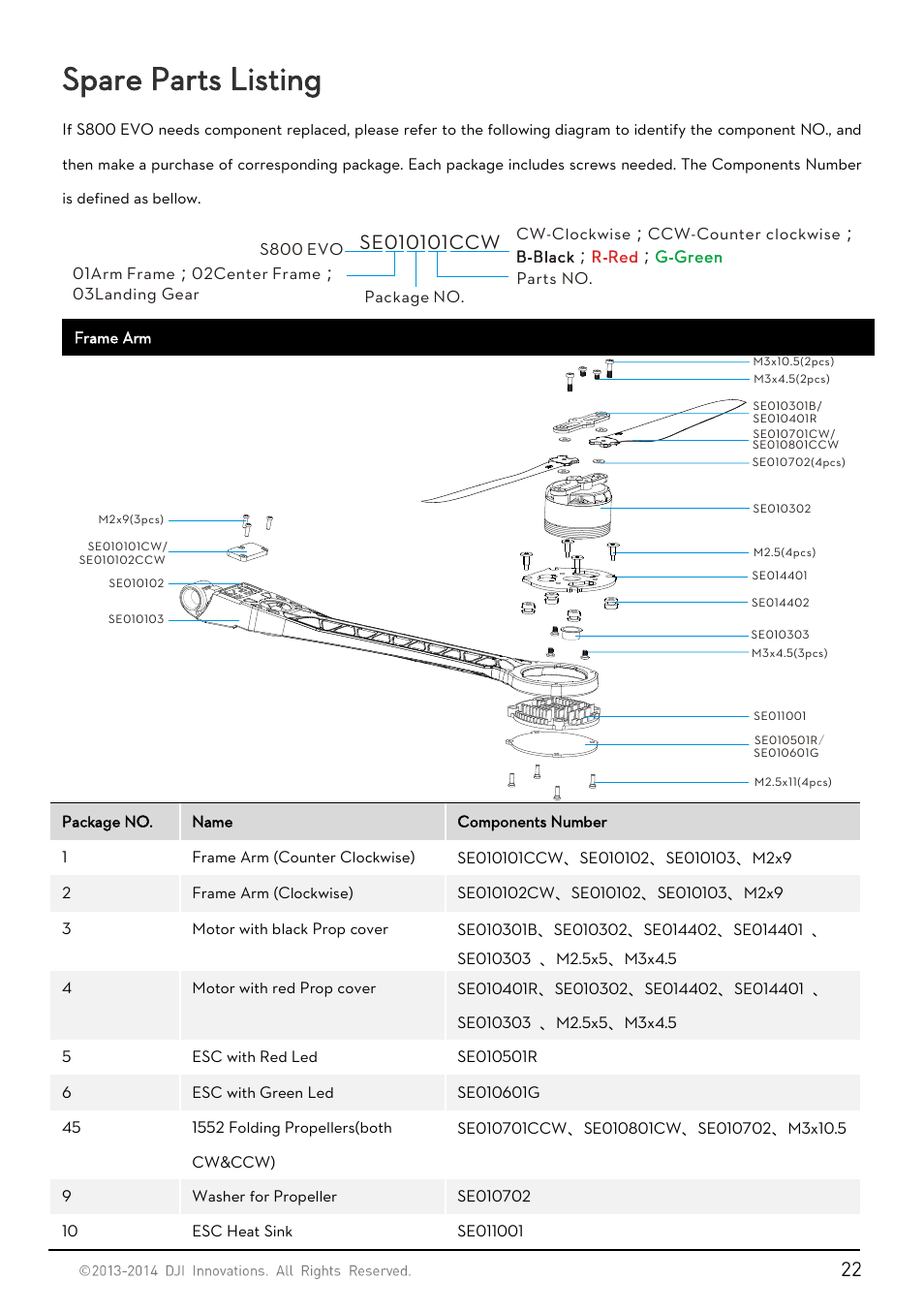 Spare parts listing | DJI S800 EVO User Manual | Page 22 / 26