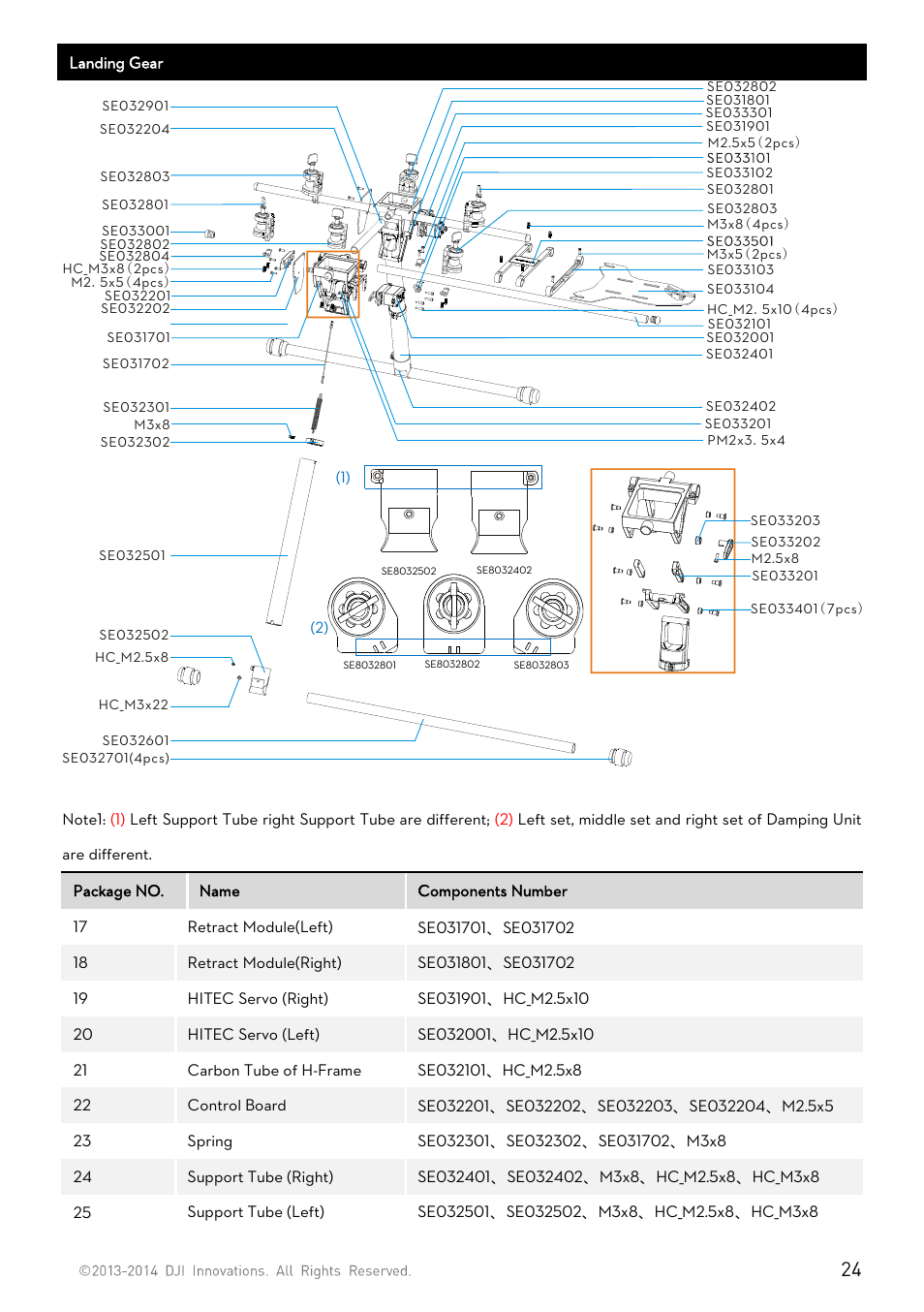 DJI S800 EVO User Manual | Page 24 / 26