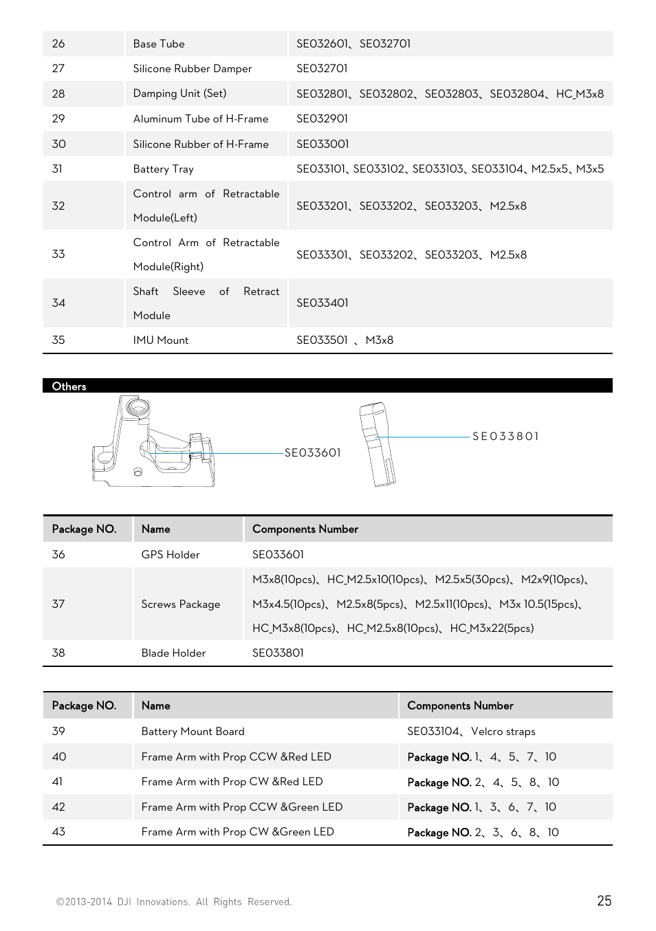 DJI S800 EVO User Manual | Page 25 / 26