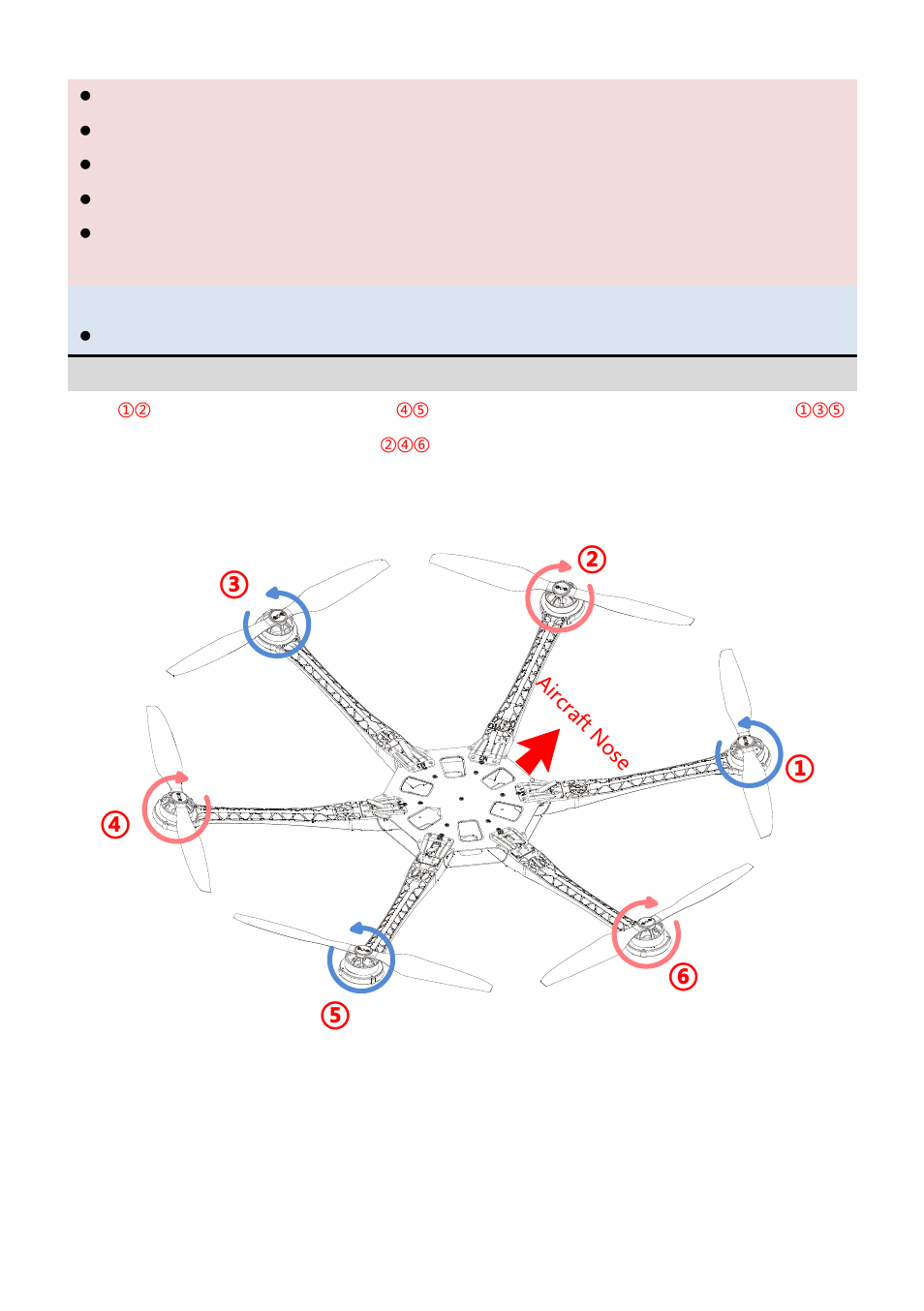 DJI S800 User Manual | Page 10 / 21