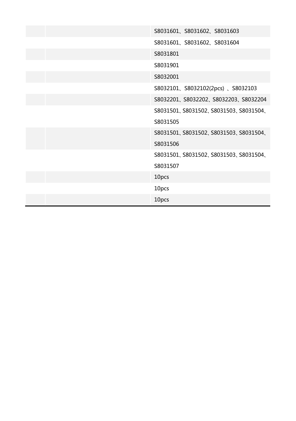 DJI S800 User Manual | Page 21 / 21