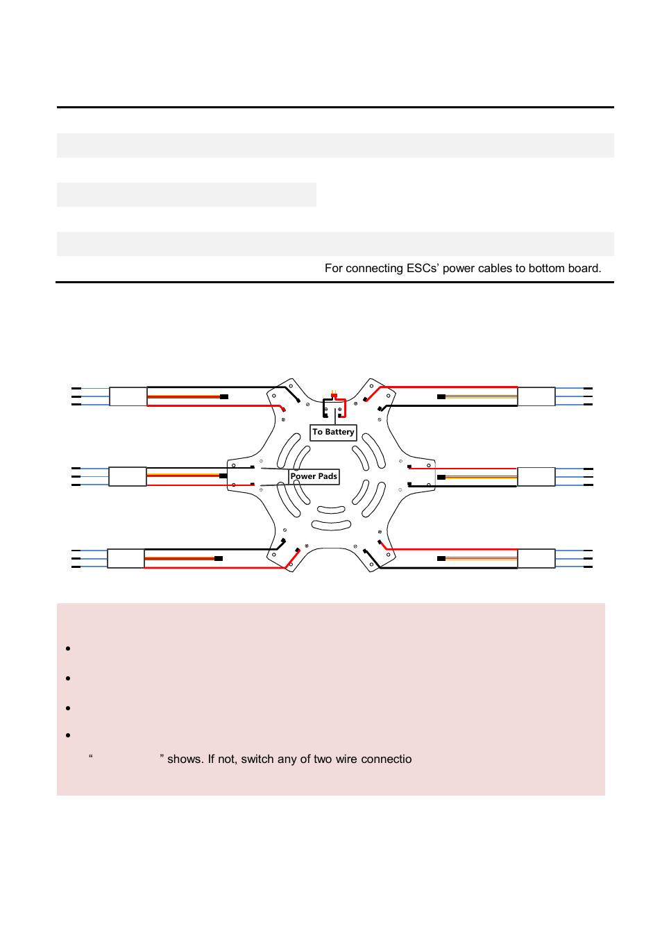 Tools needed, Esc wiring | DJI F550 v1.9 User Manual | Page 5 / 7