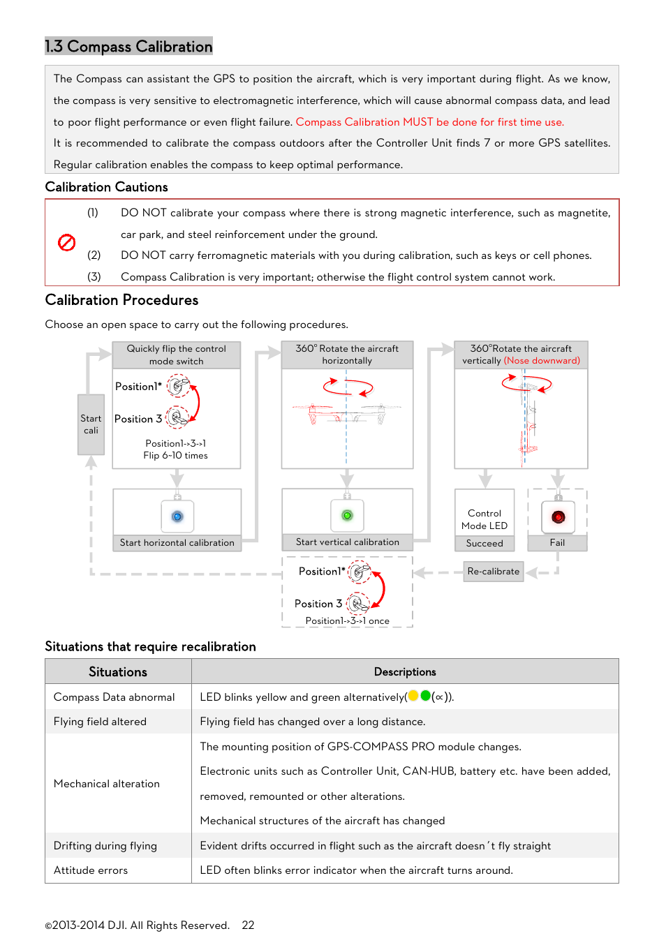 Ompass, Alibration, 3 compass calibration | Calibration procedures, Calibration cautions, Situations that require recalibration, Situations | DJI A2 User Manual | Page 22 / 56