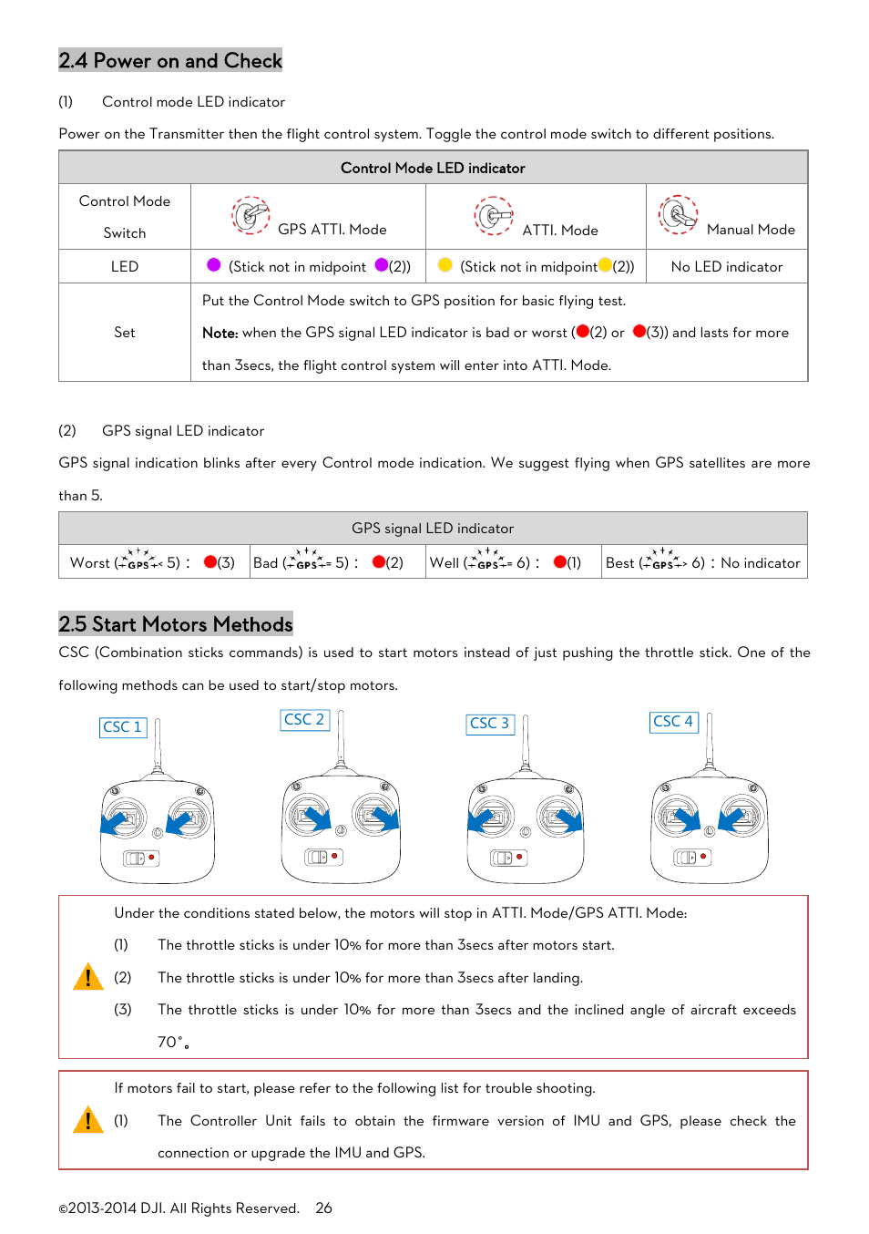 Ower on and, Heck, Tart | Otors, Ethods, 4 power on and check, 5 start motors methods | DJI A2 User Manual | Page 26 / 56