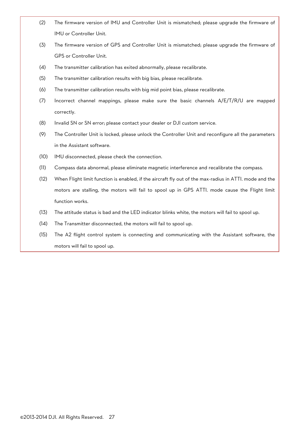 DJI A2 User Manual | Page 27 / 56