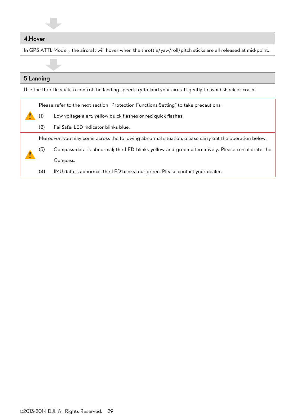 DJI A2 User Manual | Page 29 / 56