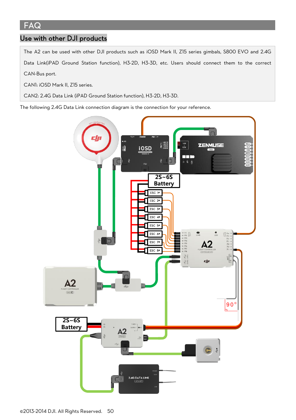 Se with other, Products, Use with other dji products | DJI A2 User Manual | Page 50 / 56