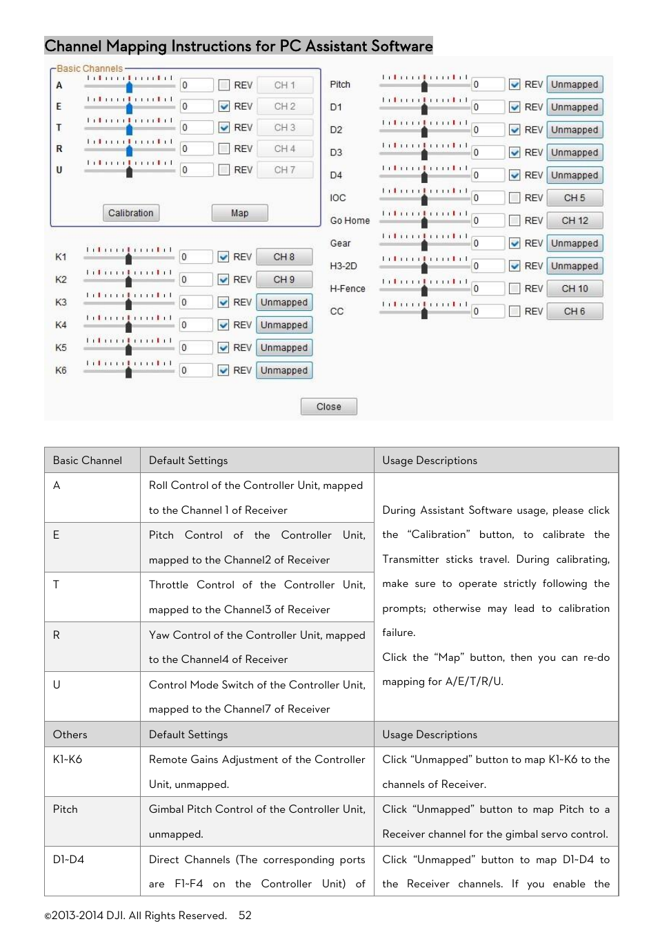 Hannel, Apping, Nstructions for | Ssistant, Oftware | DJI A2 User Manual | Page 52 / 56