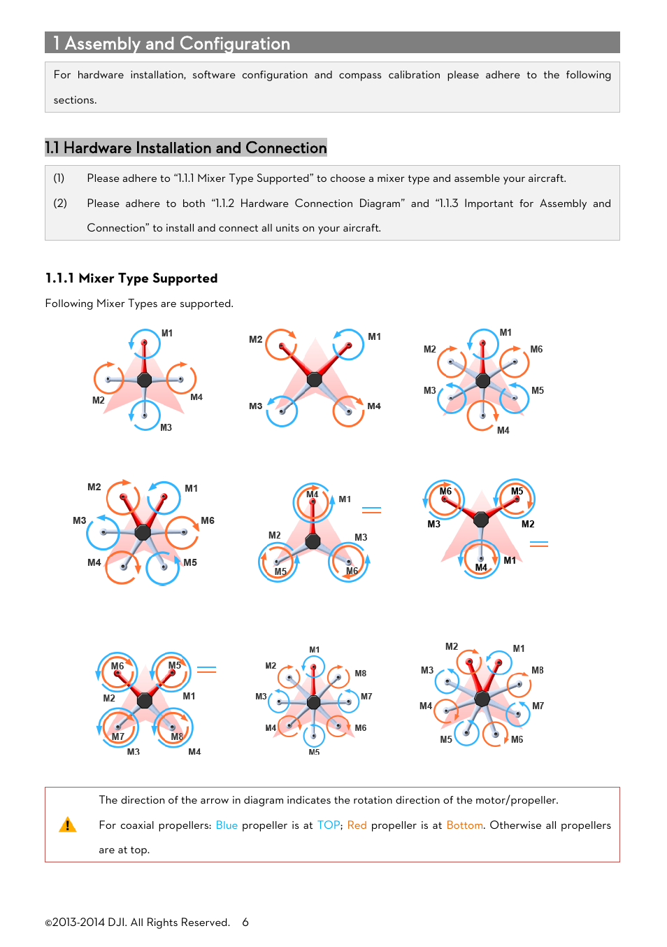 1 assembly and configuration, Ardware, Nstallation and | Onnection, 1 mixer type supported, 1 hardware installation and connection | DJI A2 User Manual | Page 6 / 56