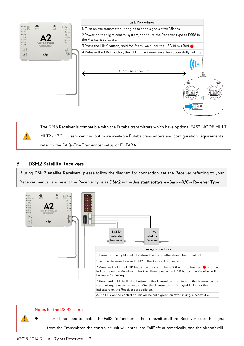 B. dsm2 satellite receivers | DJI A2 User Manual | Page 9 / 56