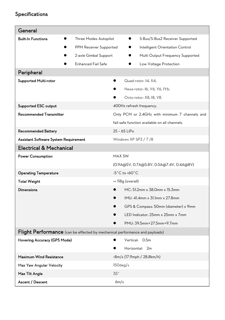 Specifications, Pecifications, General | Peripheral, Electrical & mechanical, Flight performance | DJI WooKong-M User Manual | Page 25 / 29