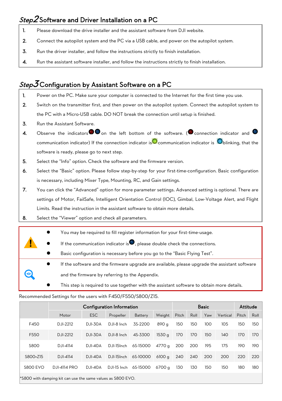 Step2 software and driver installation on a pc, Step3 configuration by assistant software on a pc, Oftware and | River, Nstallation on a, Onfiguration by, Ssistant, Oftware on a, Step, Software and driver installation on a pc | DJI WooKong-M User Manual | Page 7 / 29