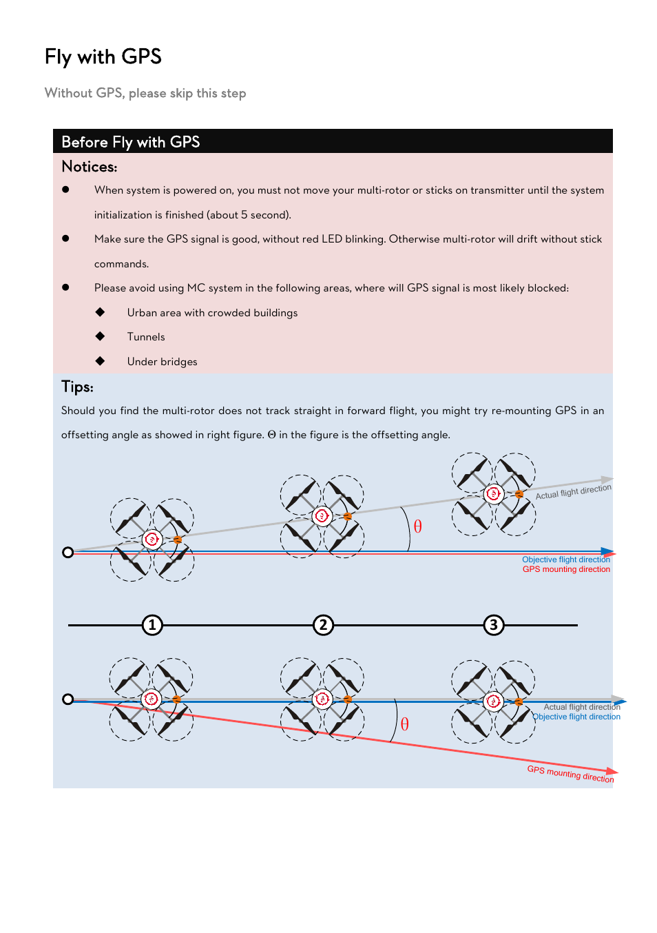 Ly with, Fly with gps, Before fly with gps notices | Tips | DJI Naza-M Lite User Manual | Page 39 / 45