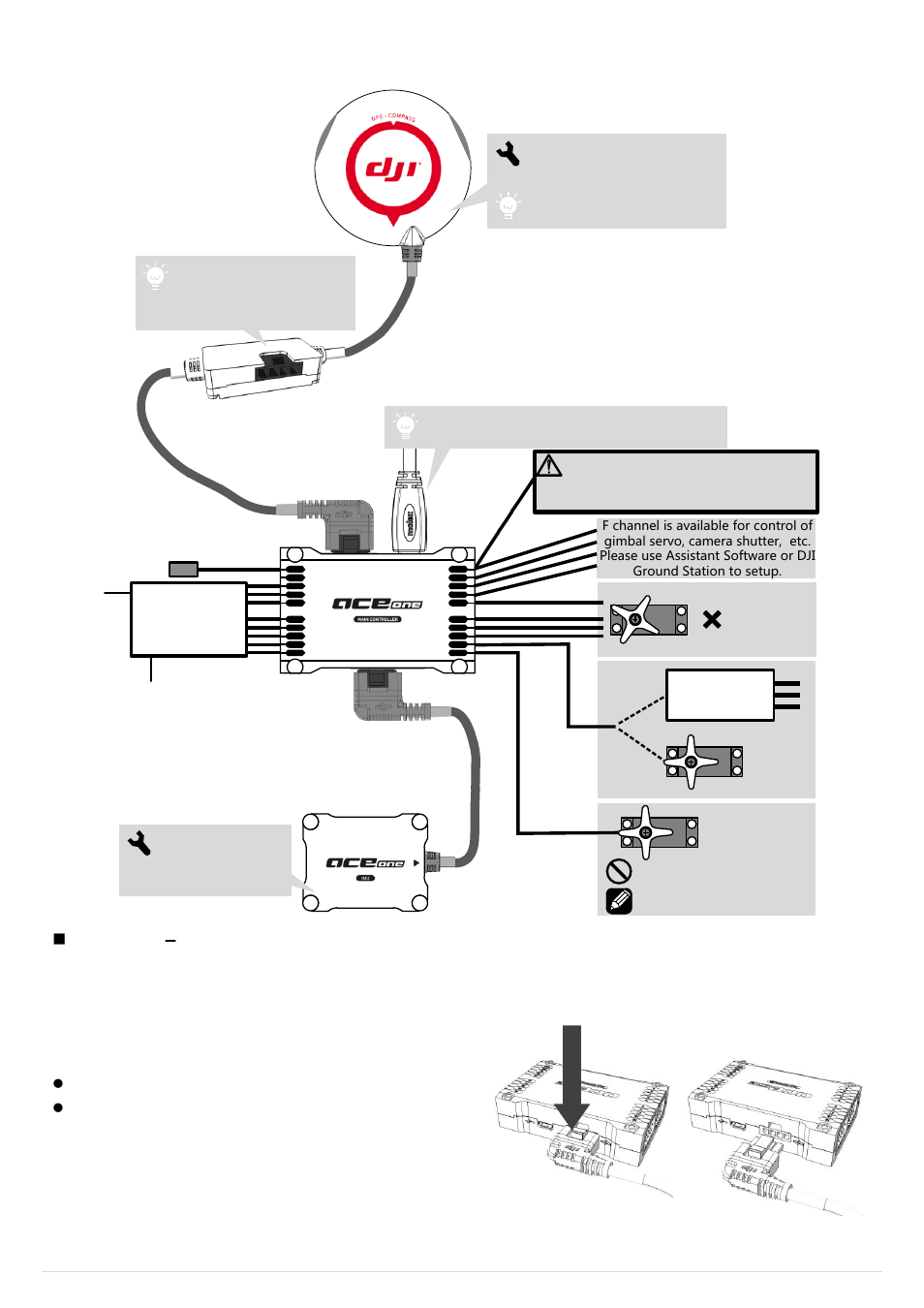 A3 connections, Connections, Battery | Can bus – interface for ace one module | DJI Ace One User Manual | Page 7 / 28