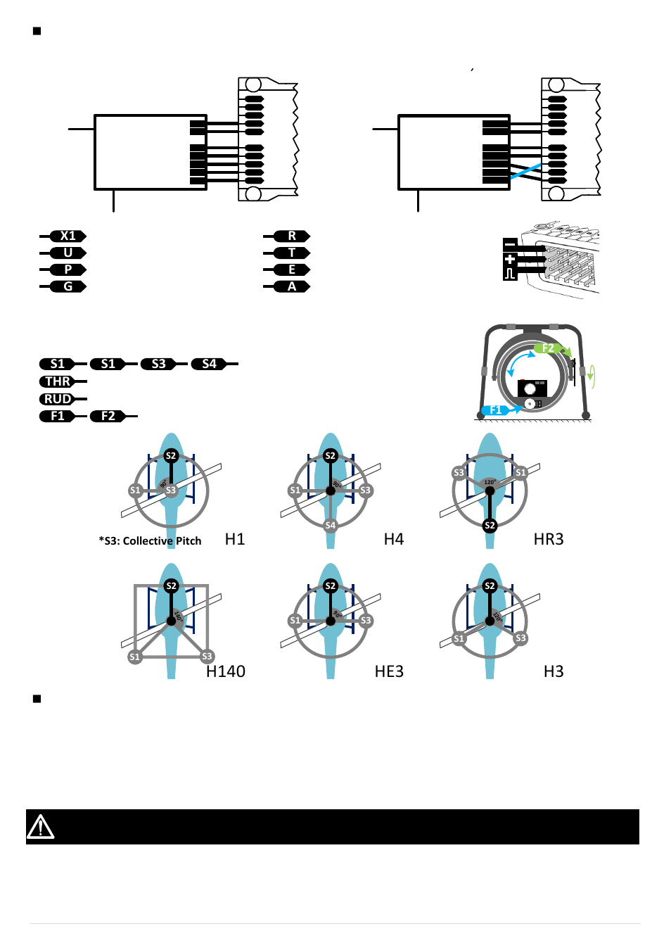 S1 s3 s4, Receiver & servos, Battery or bec | F1 f2, R/c receiver (futaba / hitec), R/c receiver (jr), S3: collective pitch | DJI Ace One User Manual | Page 8 / 28