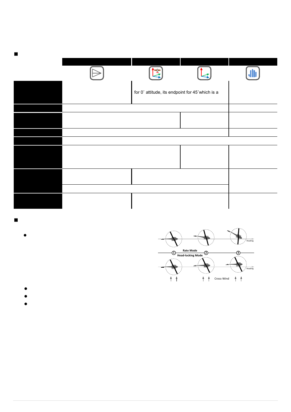 Dji ace waypoint introduction, Multiple control mode based on autopilot system, Built-in functions include | DJI Ace Waypoint User Manual | Page 4 / 28