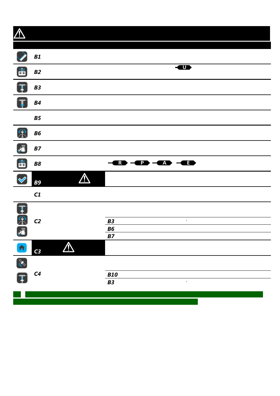 Flight & configuration procedure brief | DJI Wookong-H User Manual | Page 10 / 27