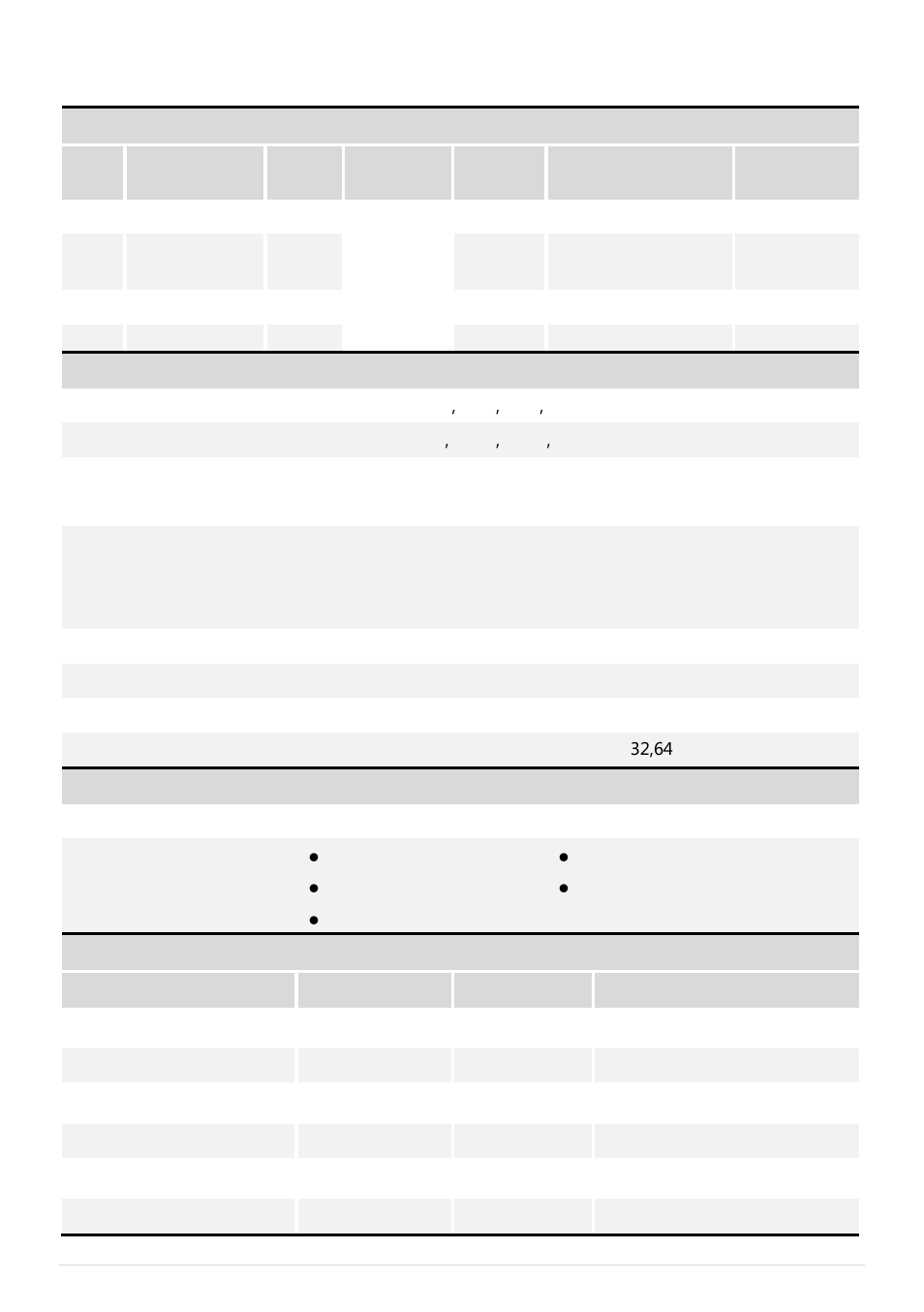 Specifications, Pecifications, Mechanical & electrical parameters | Hardware functions supported, Software functions supported, Performance parameters | DJI Naza-H User Manual | Page 13 / 13