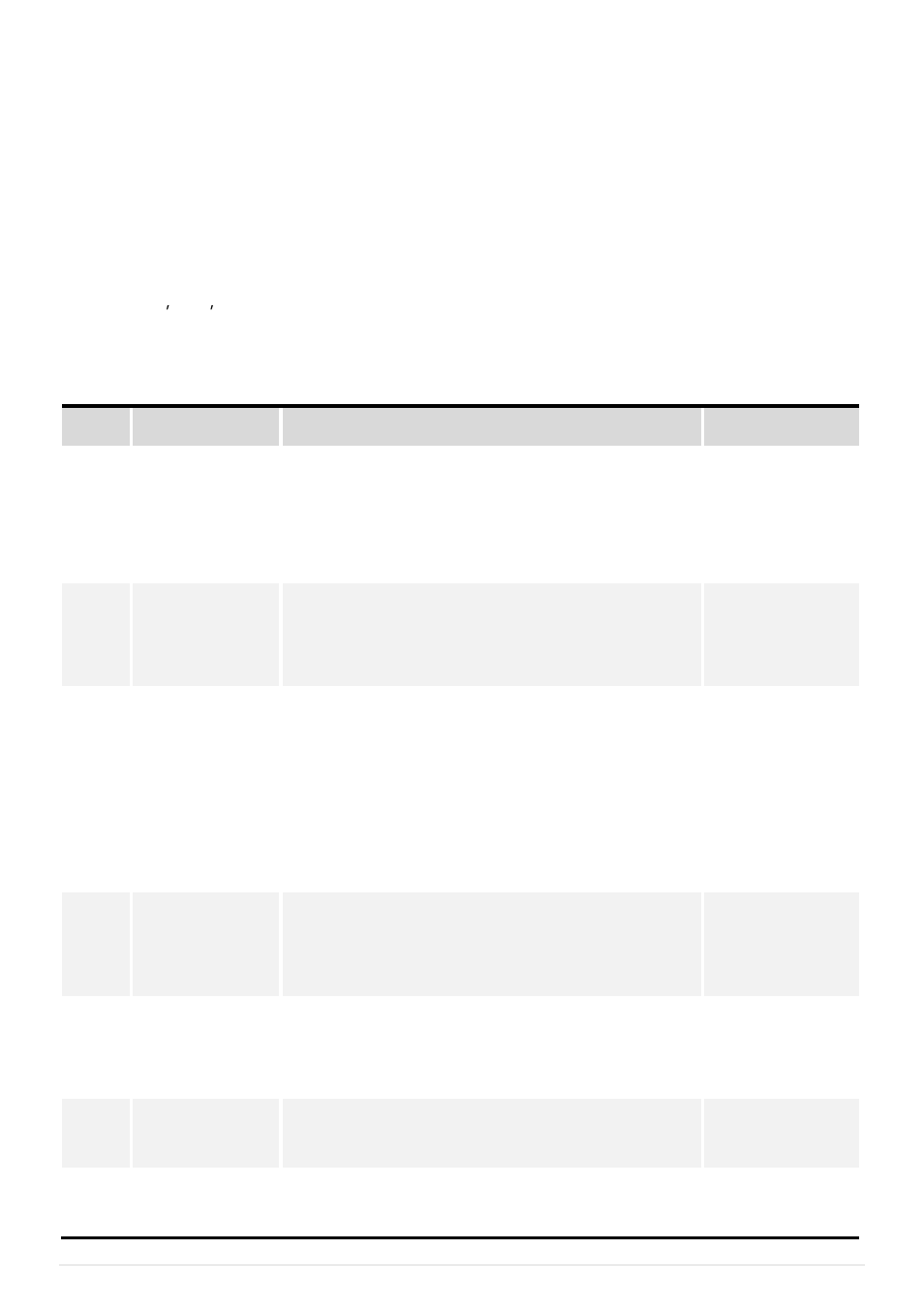 Procedure steps, Naza-h introduction, No. steps description page | DJI Naza-H User Manual | Page 3 / 13