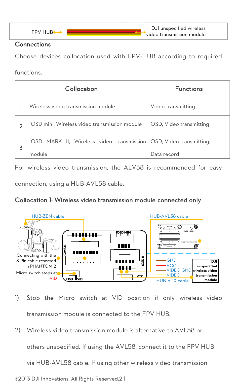 Connections | DJI Phantom 2 FPV HUB Kit User Manual | Page 2 / 5