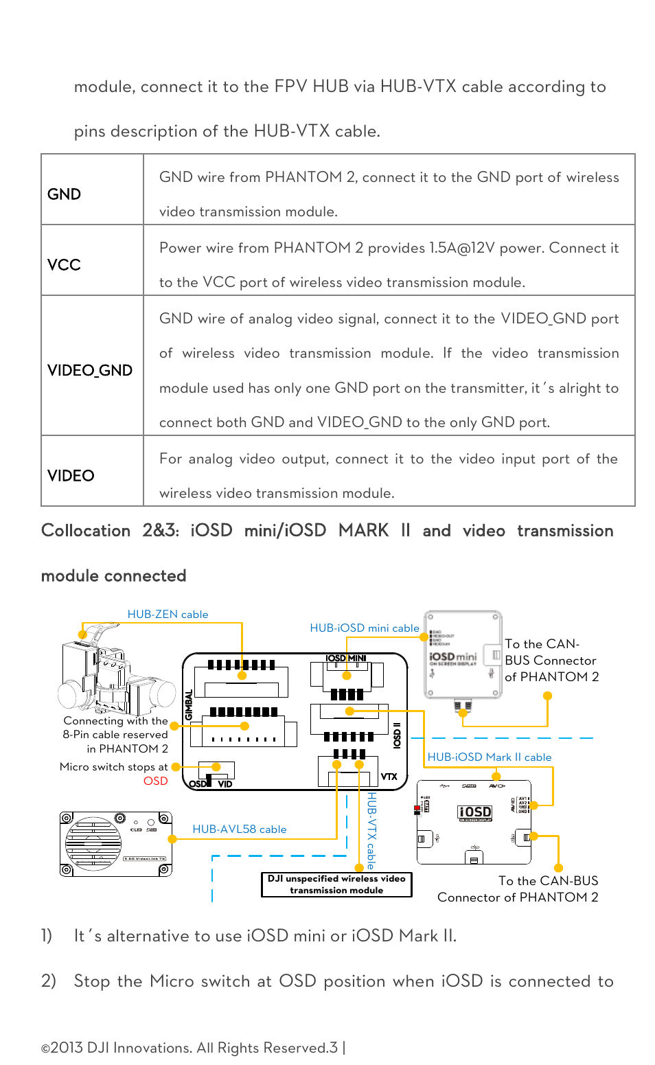 DJI Phantom 2 FPV HUB Kit User Manual | Page 3 / 5