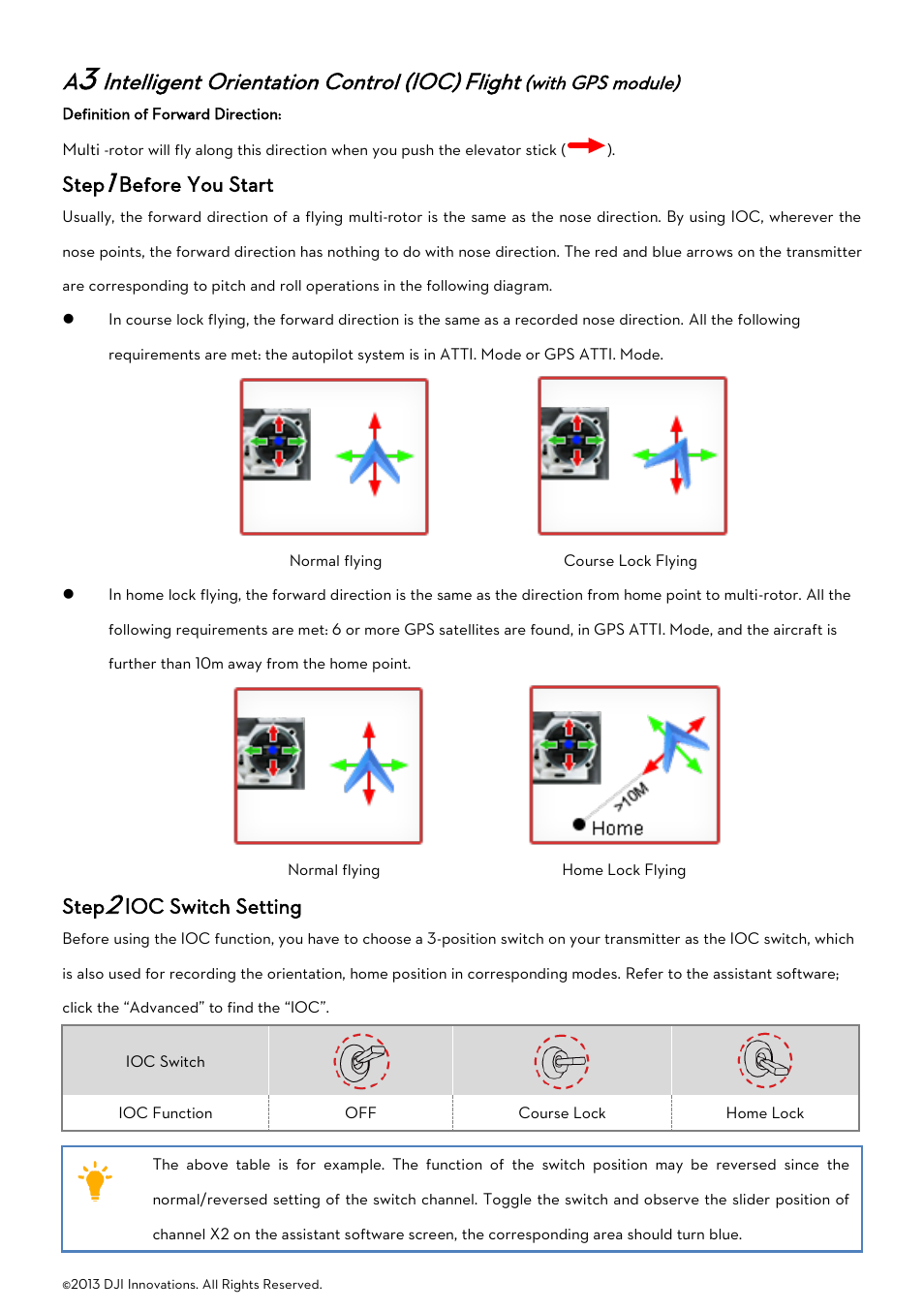 Ntelligent, Rientation, Ontrol | Ioc), Light, With, Module, Intelligent orientation control (ioc), Flight | DJI Naza-M User Manual | Page 18 / 33