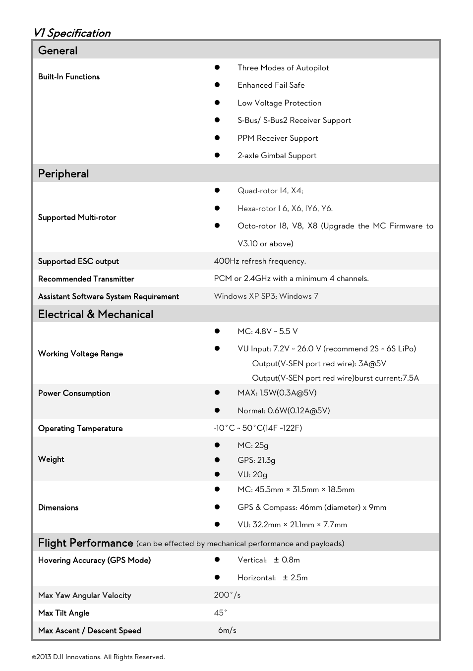 V1 specification, Pecification, General | Peripheral, Electrical & mechanical, Flight performance | DJI Naza-M User Manual | Page 28 / 33