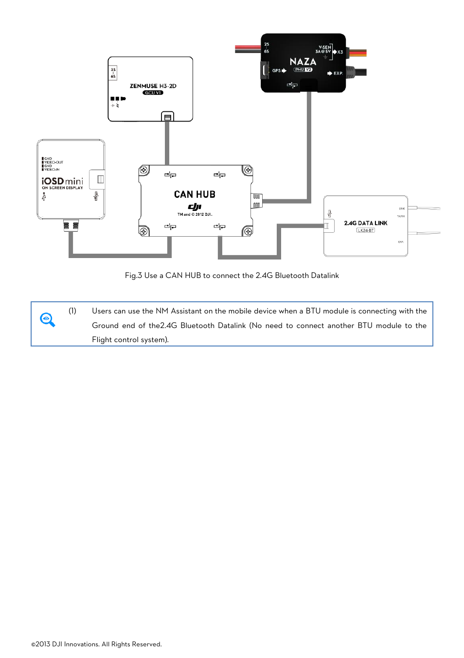 DJI Naza-M User Manual | Page 33 / 33