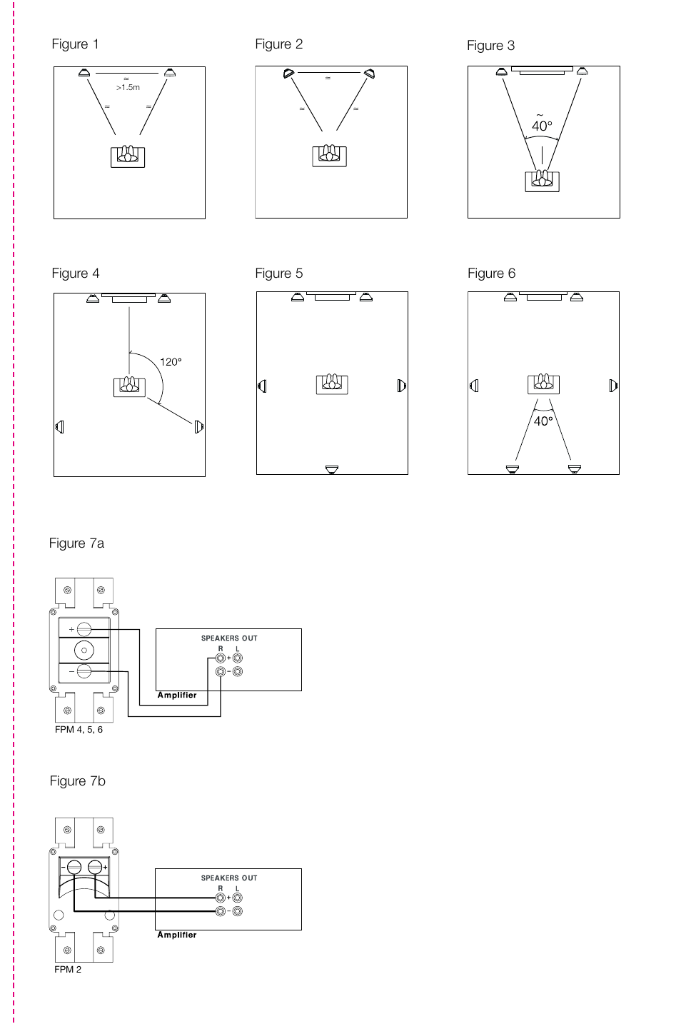 Bowers & Wilkins FPM2 User Manual | Page 2 / 35