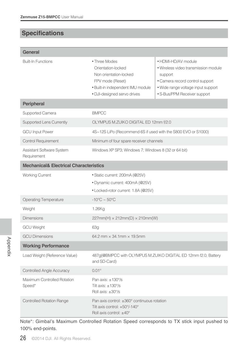 Specifications | DJI Z15-BMPCC User Manual | Page 26 / 28