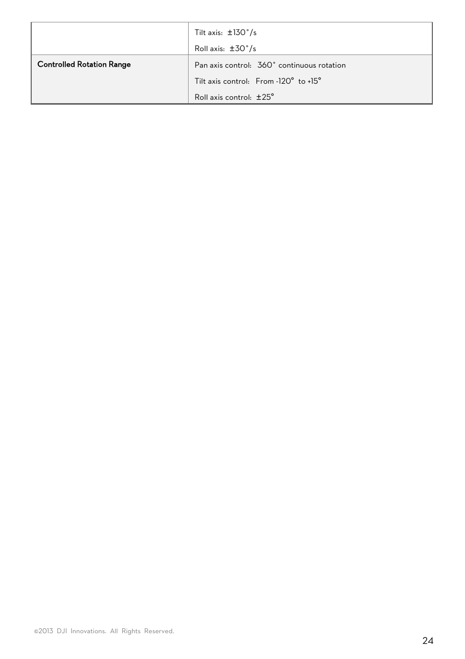 DJI Z15-5D User Manual | Page 24 / 24