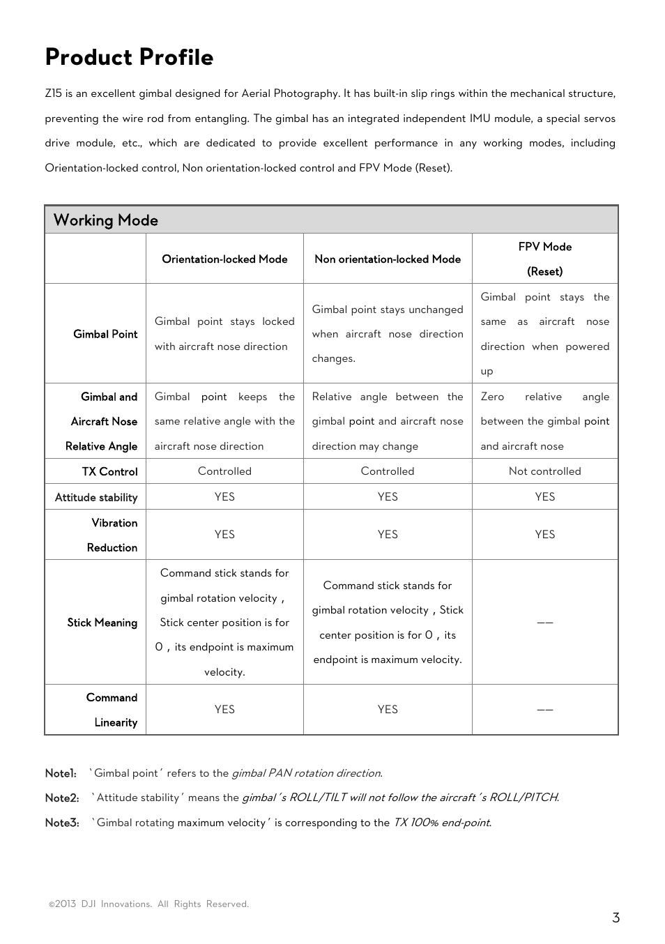 Product profile, Working mode | DJI Z15-5D User Manual | Page 3 / 24