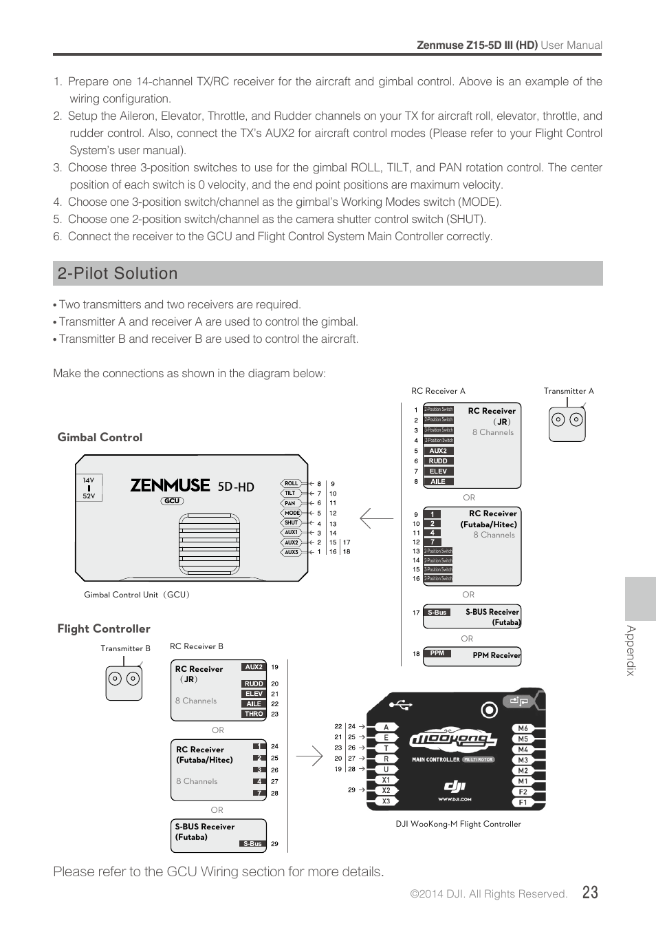 Pilot solution, Gimbal control flight controller | DJI Z15-5D III (HD) User Manual | Page 23 / 28