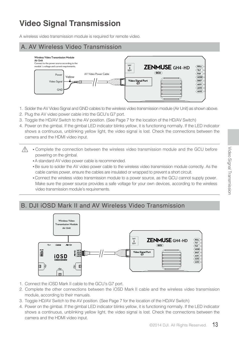 Video signal transmission, A. av wireless video transmission, Gh4-hd gh4 -hd | DJI Z15-GH4 (HD User Manual | Page 13 / 28